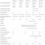 Toper 120kg Industrial Coffee Roaster