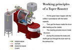 Toper 60kg Industrial Coffee Roaster